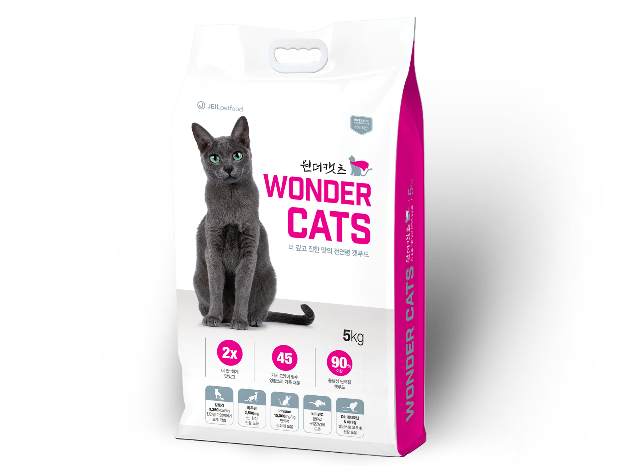 Thức ăn hạt Wonder Cats phòng tránh các bệnh thường gặp ở mèo
